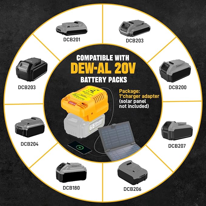 Solar Charger Adapter for Dewalt 20V/60V Battery, Outdoor Work - Image 2