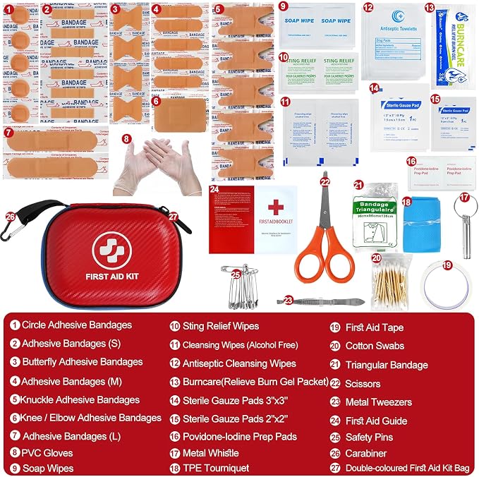 Small First Aid Kit - Image 3