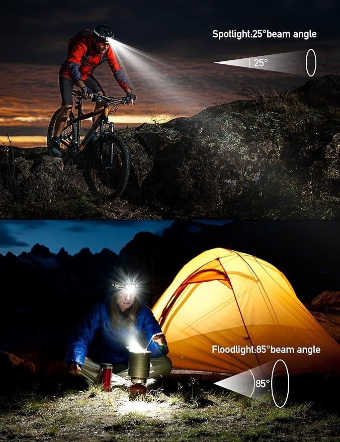 9 LED Headlamp Battery Powered, 1 Pack 2000 Lumens Headlight, 3 AAA Batteries - Image 6