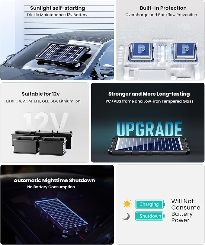 POWOXI Upgraded 7.5W-Solar-Battery-Trickle-Charger-Maintainer-12V Portable - Image 3