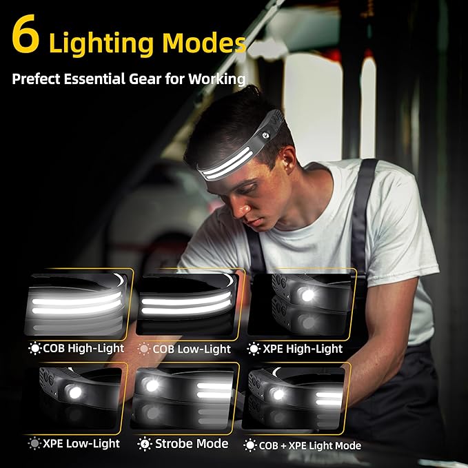 Beccason 4Pack LED Headlamp Rechargeable - Image 2
