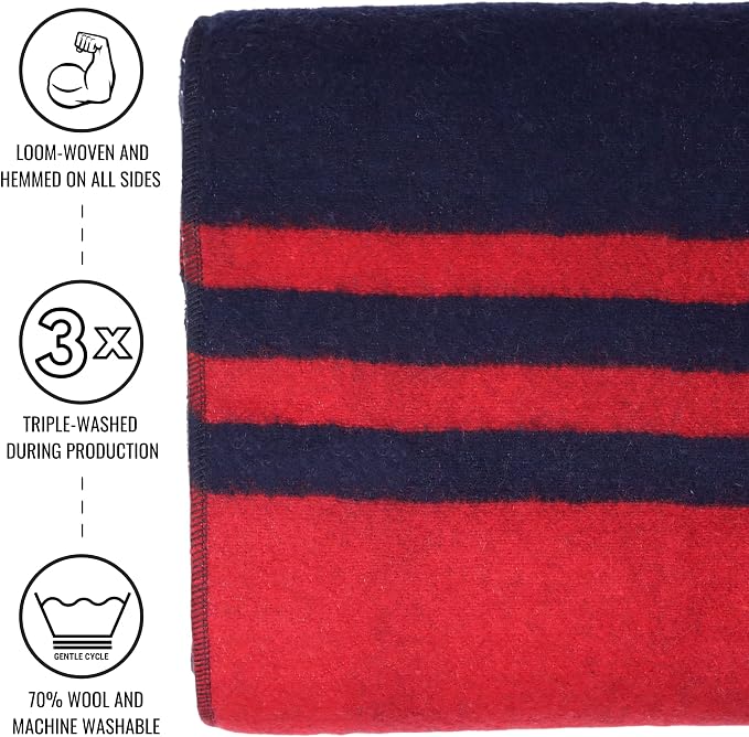 Arcturus Rainier Wool Blanket - Image 3