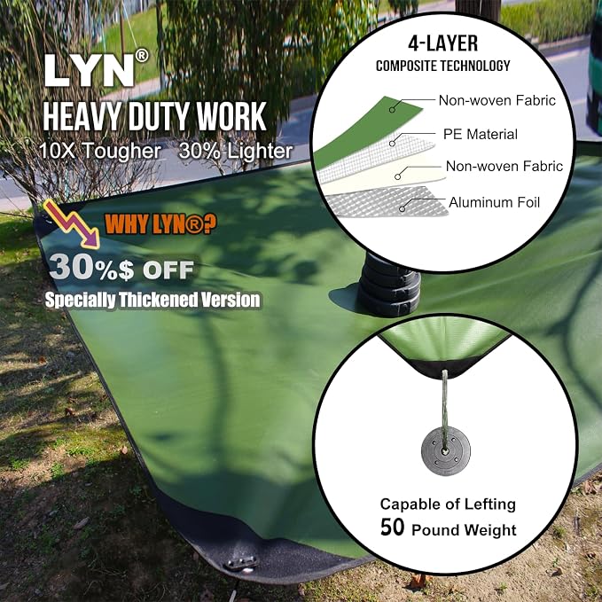 LYN Heavy Duty Emergency Blanket Survival Gear Waterproof Insulated Blanket - Image 3