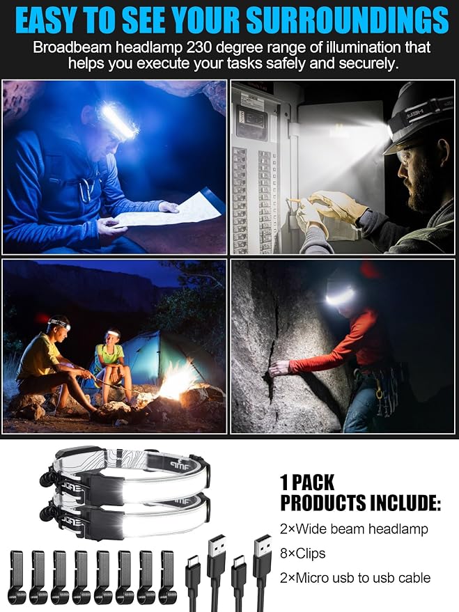LED Headlamp Flashlight, 1000L 230° Broadbeam Headlight, USB C Rechargeable - Image 7