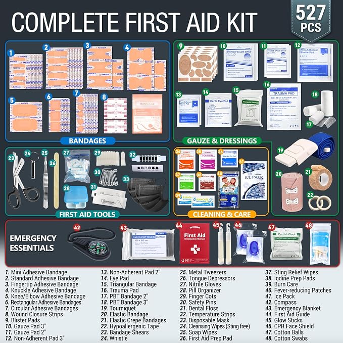 527 PCS Advanced First Aid Kit – 6-in-1 Modular Waterproof Well-Organized - Image 5