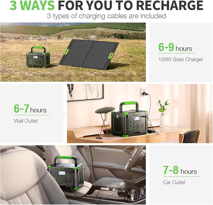 500W Solar Generator with 100W Foldable Solar Panel, Portable Power Station - Image 2