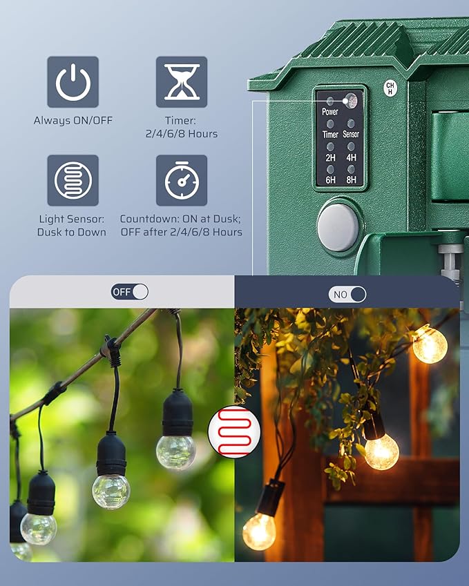 DEWENWILS Outdoor Power Stake Timer Waterproof, 6 Grounded Outlets, 6FT - Image 2