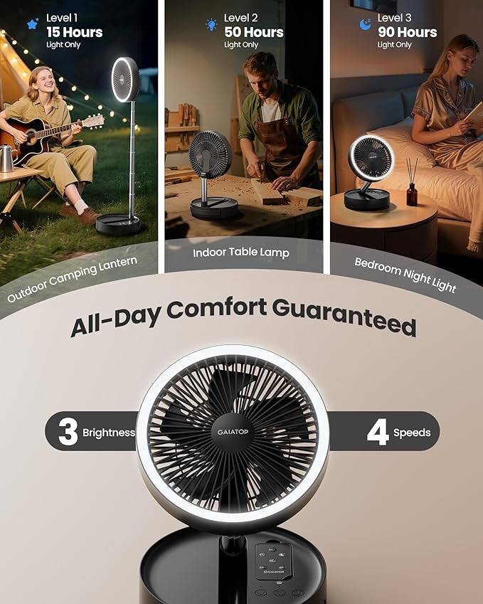Gaiatop Portable Pedestal Fan 16000mAh Battery, Foldable Oscillating Standing - Image 3