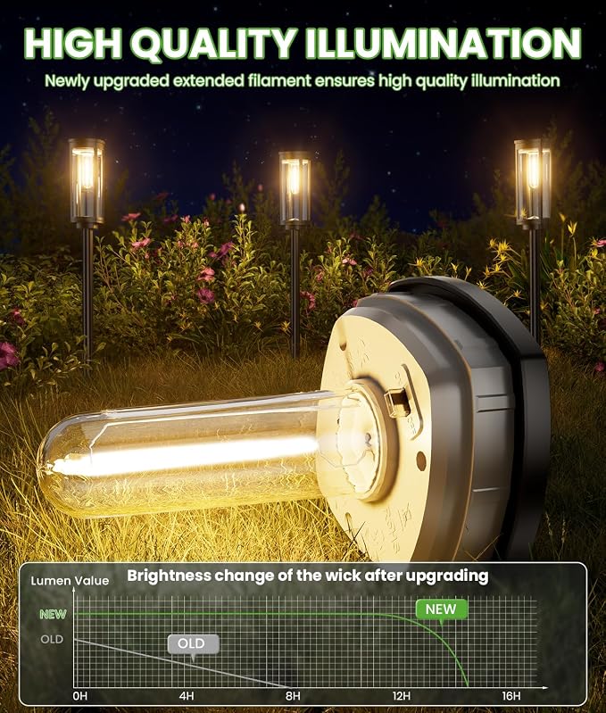 BITPOTT Solar Pathway Lights Outdoor, 4 Pack Bright Solar Powered Garden Lights - Image 2