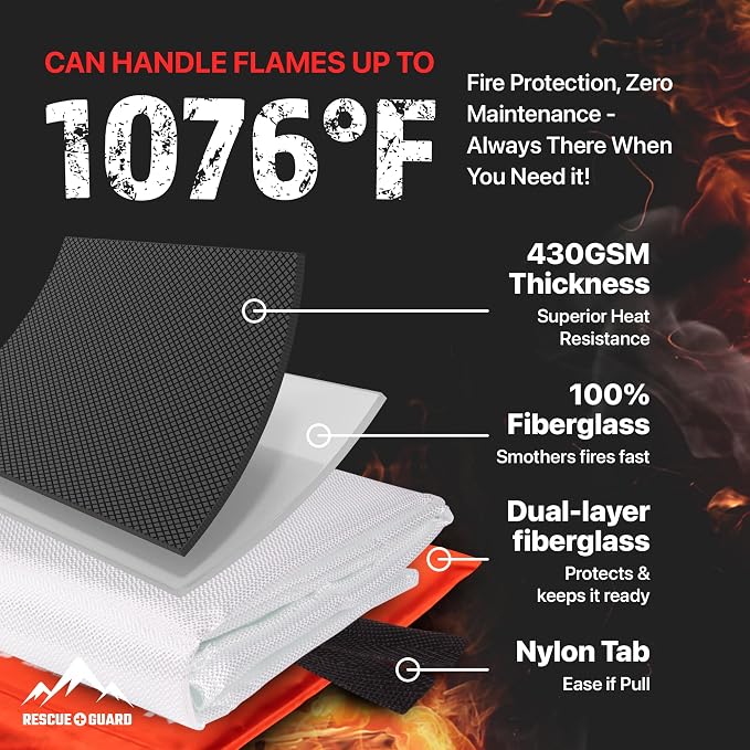 Fire Blanket 1 Pack 40”x40” - Image 4