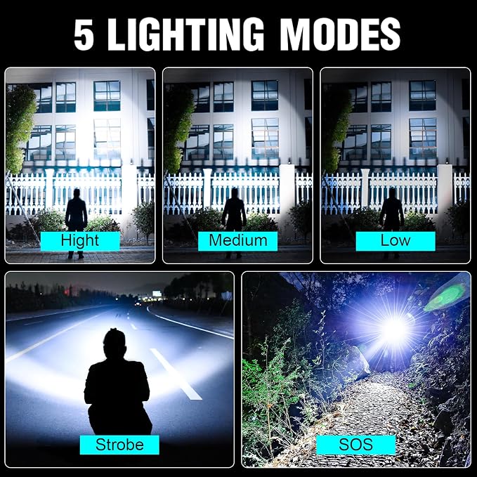 Headlamp Rechargeable 5000 High Lumen: Super Bright LED Head Lamp - Image 5