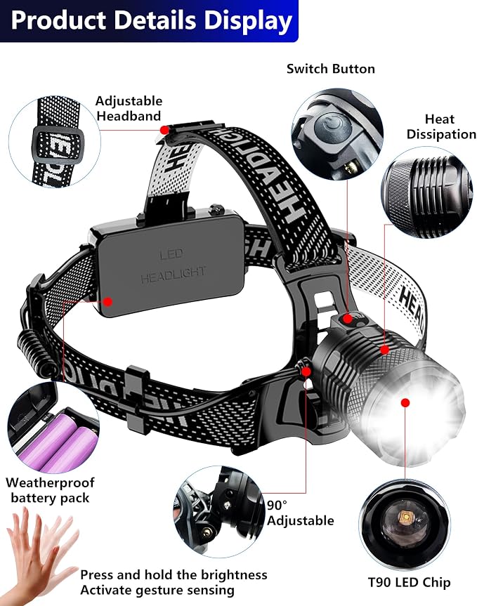 Headlamp Rechargeable -100, 000LM Bright LED HeadLamp, 40H Runtime, Waterproof - Image 5