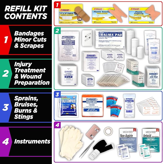Rapid Care 3-Shelf First Aid Refill Kit - Image 3
