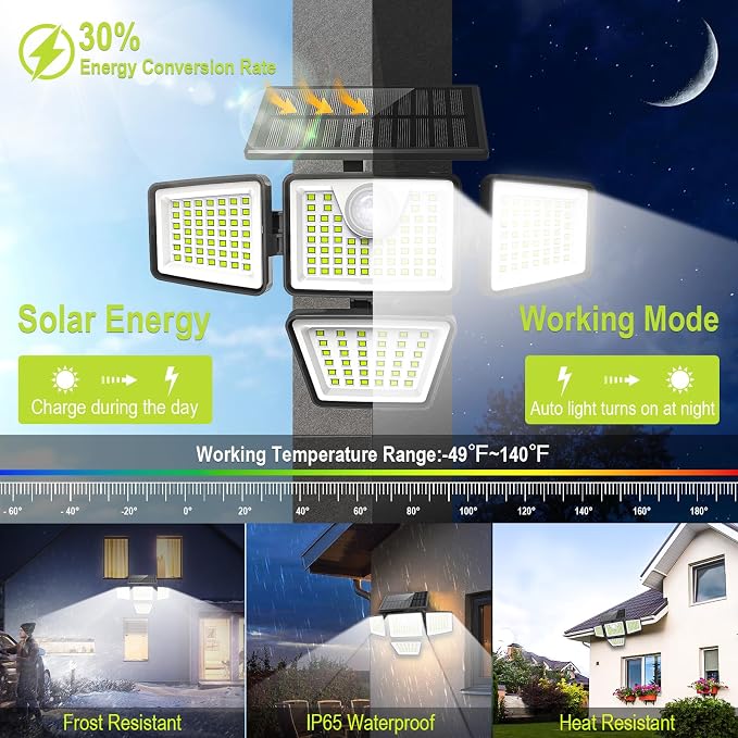 daphino 3000LM Solar Lights Outdoor - Image 2