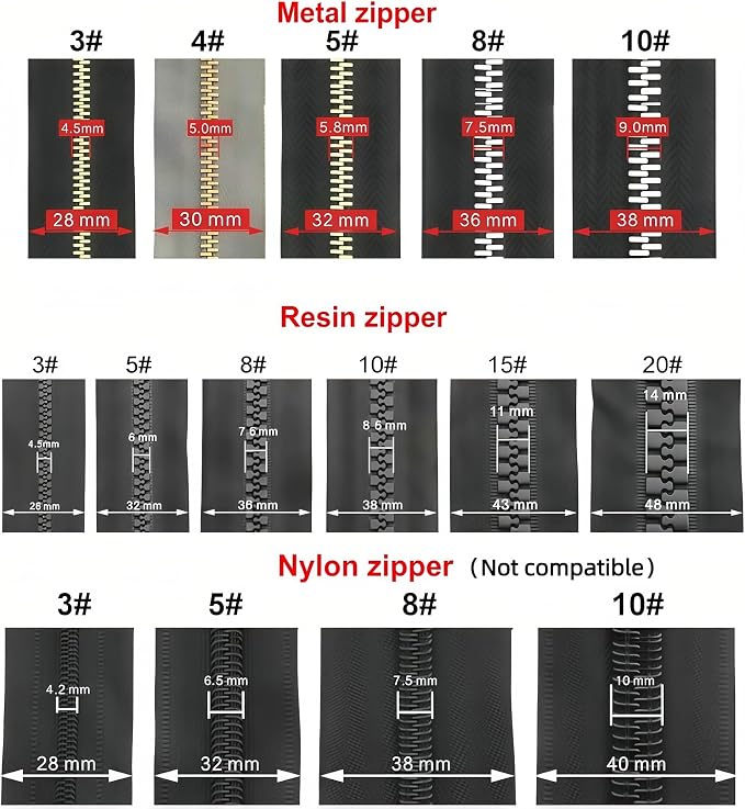 Universal Zipper Repair Kit - Image 7