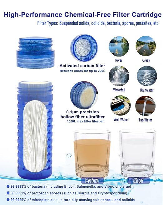 33.8 oz Collapsible Water Bottle - Image 3