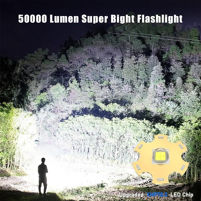 Goreit Super Bright LED Flashlight - 30W Output - Image 2