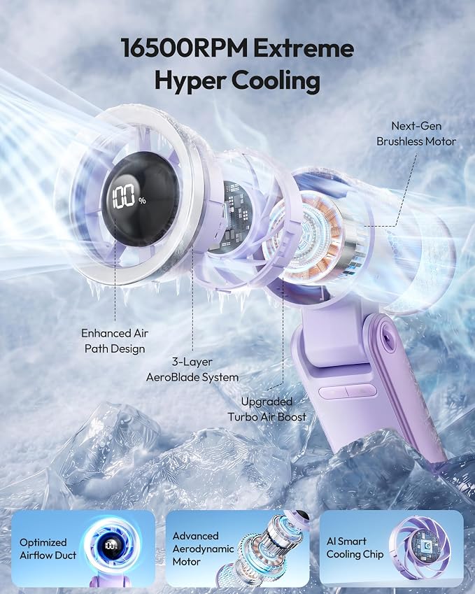 Gaiatop Portable Handheld Turbo Fan, 15 Hrs Cooling, 180° Foldable 4-in-1 Hand - Image 2
