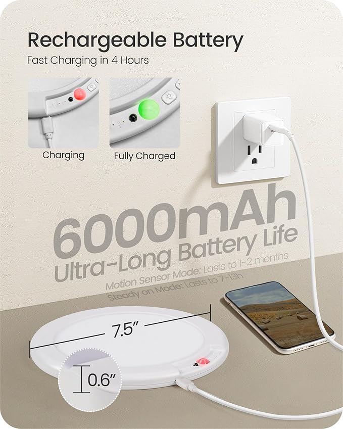 4 Pack Rechargeable Motion Sensor Ceiling Lights - Image 3