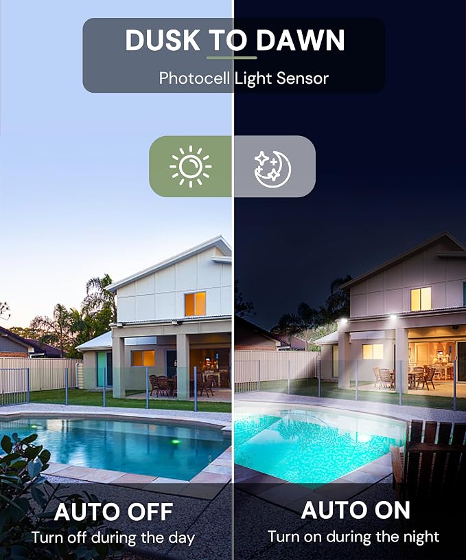 L LOHAS LED 300W Dusk to Dawn Flood Light, IP66 Waterproof Plug in Floodlights - Image 2