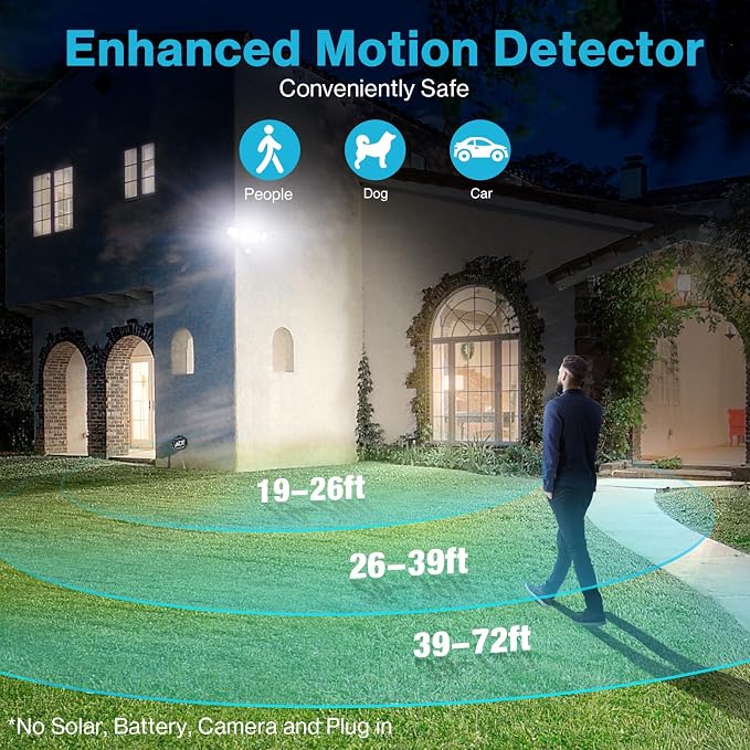 Olafus 100W LED Security Light Motion Sensor Outdoor Light, 2 Pack Motion Flood - Image 3