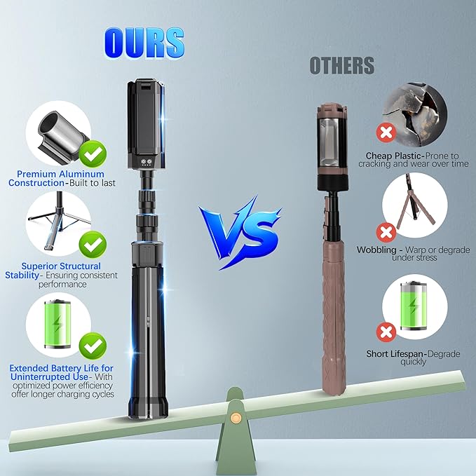Rechargeable LED Work Light - Image 2