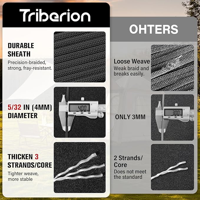 Paracord Rope 550 lb - 100ft 5/32" Parachute Cord 4MM 7-Strand para Cord - - Image 2