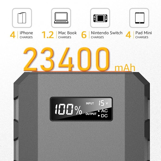 SinKeu 23, 400mAh/86.58Wh Portable Laptop Phone Charger - Image 2