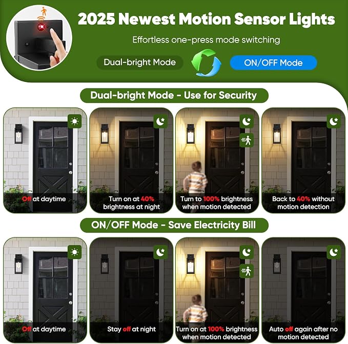 BesLowe Upgraded Motion Sensor Outdoor Wall Light, 13” Dusk to Dawn Porch Light - Image 3