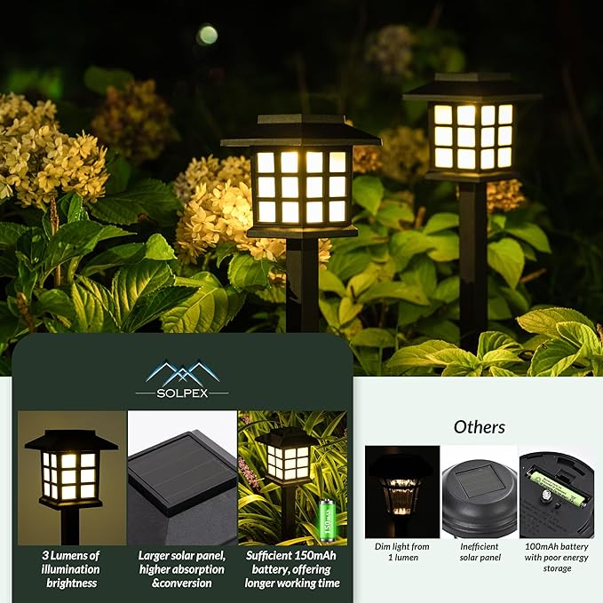 SOLPEX Solar Outdoor Lights, 12 Pack Solar Path Lights, Walkway Lights Outdoor - Image 3