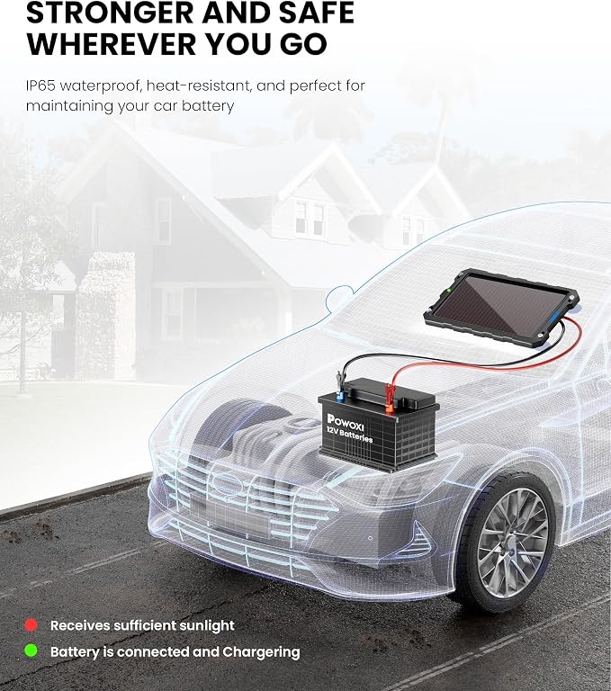 POWOXI 3.3W-Solar-Battery-Trickle-Charger-Maintainer -12V Portable Waterproof - Image 4