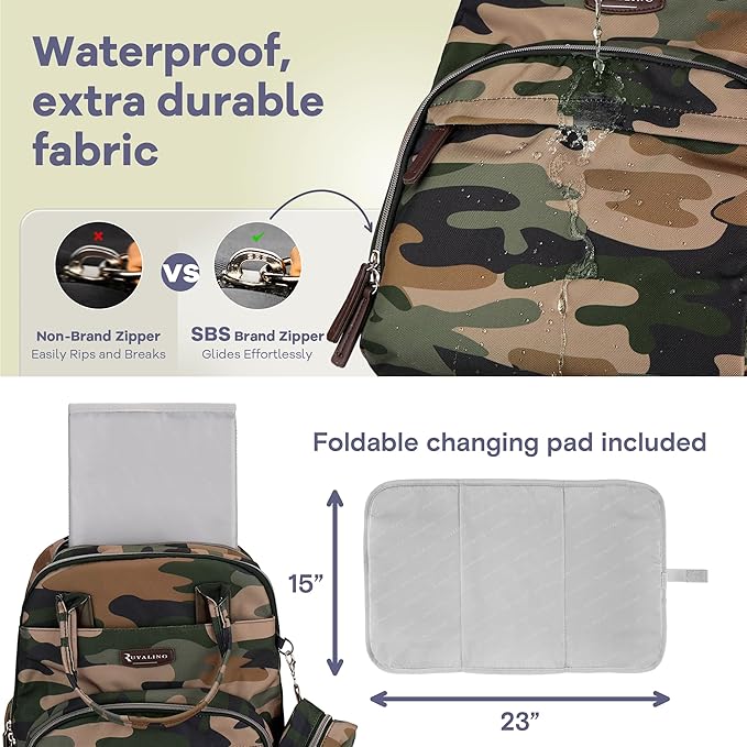 RUVALINO Diaper Bag Backpack, Large Capacity, Waterproof and Stylish - Image 5