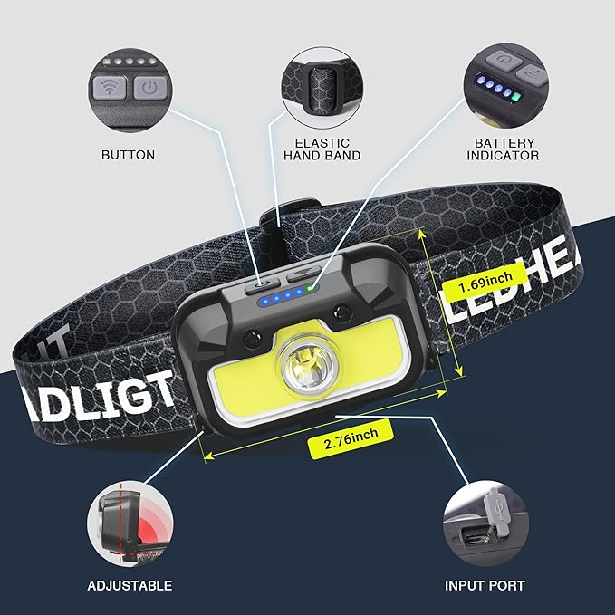 Favorlite 2 Pack Headlamp Rechargeable, 1300 Lumen Lightweight Bright - Image 3