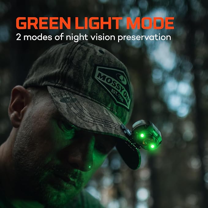 NEBO MYCRO 450 Rechargeable Headlamp | 450 Lumens, 6 Light Modes, Water - Image 4