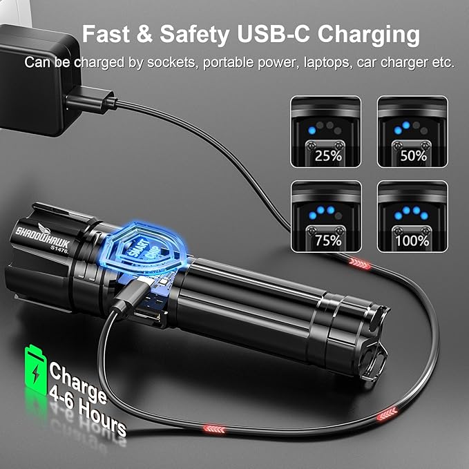Flashlight 10000 High Lumens Rechargeable - 30W Super Bright LED Flash Light | - Image 5