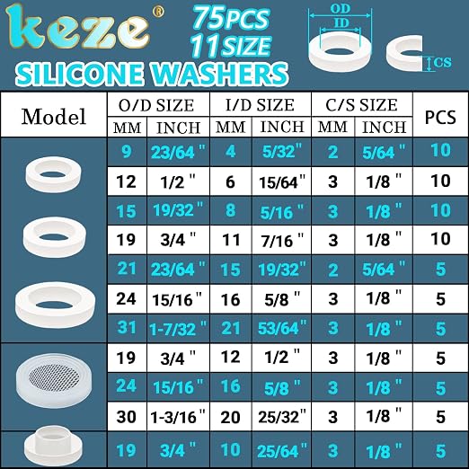 KEZE 24 Sizes Plumbing Washers Assorted Kit 165 PCS Garden Hose Washer Rubber - Image 3