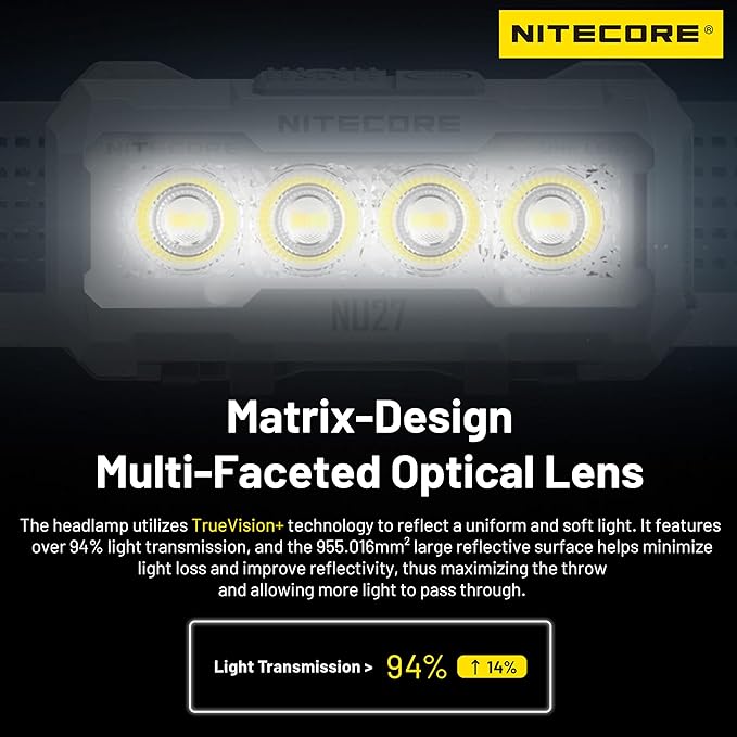 Nitecore NU27 600 Lumen Ultra Lightweight Multiple Color Temperatures Outdoor - Image 5