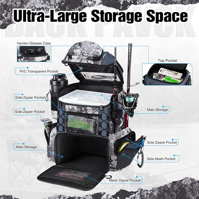 Piscifun Fishing Tackle Backpack - Image 3
