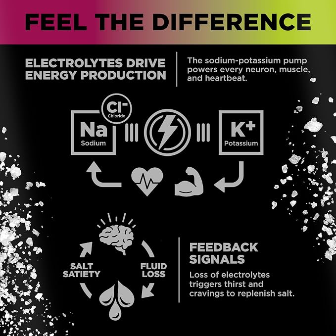 LMNT Sparkling Electrolyte Drink - Image 3