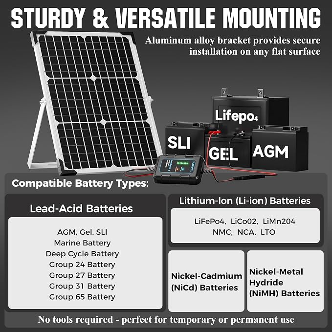 SUNAPEX 30W Solar Battery Charger: 12V Waterproof Solar Panel Kit - Image 5