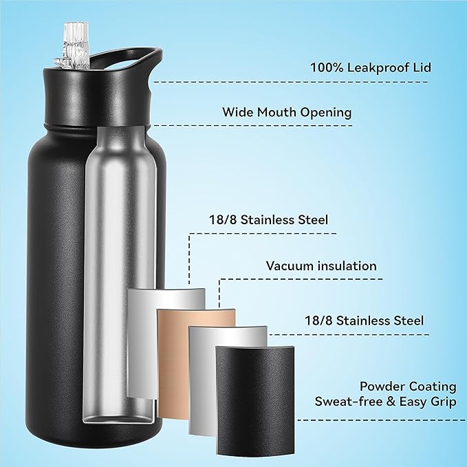 VEGOND 32 oz Insulated Water Bottle Bulk Stainless Steel Metal Water Bottles - Image 2