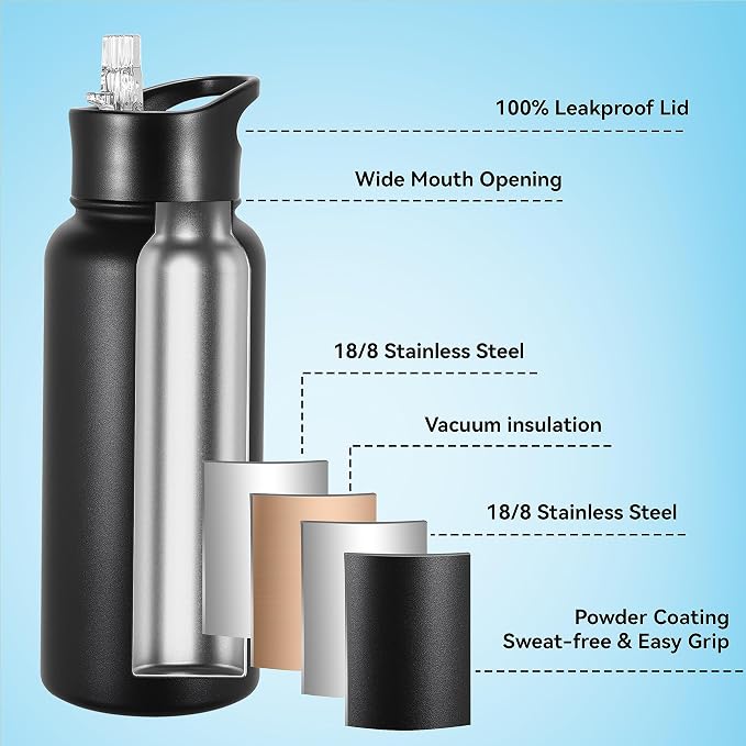 VEGOND 32 oz Insulated Water Bottle Stainless Steel Metal Water Bottles - Image 2