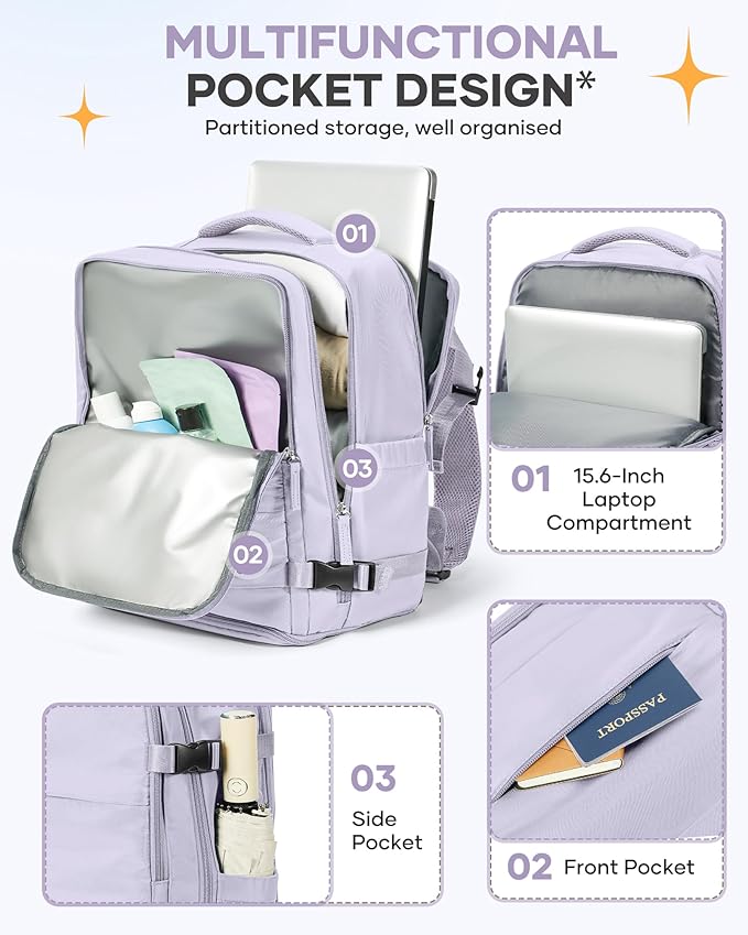 coofay Travel Backpack Carry On Flight Aapproved Personal Item Travel Bag - Image 4