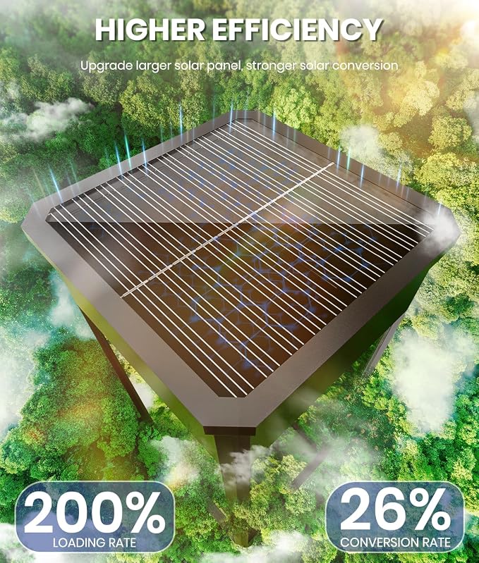 NEWMESSI Solar Pathway Lights Outdoor, 2 Pack Solar Garden Lights IP65 - Image 2