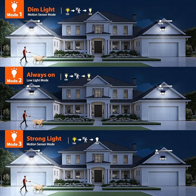 WdtPro Solar Lights Outdoor Flood Light 3 Pack, 3500LM Bright Motion Sensor - Image 6
