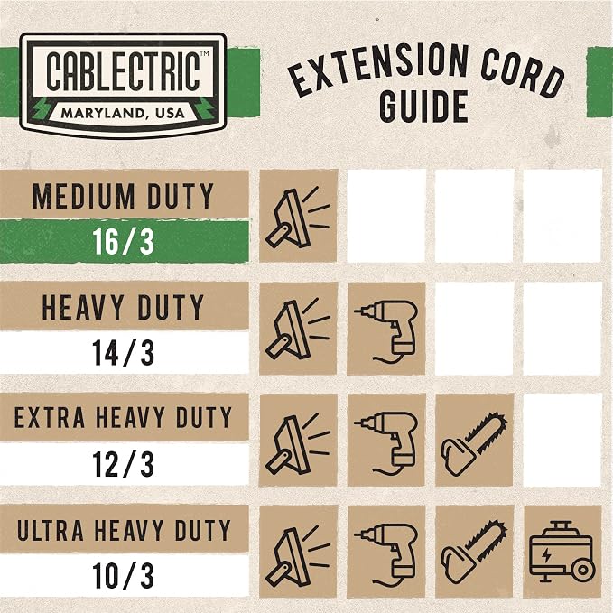 Outdoor Extension Cord 10 Ft - Image 6