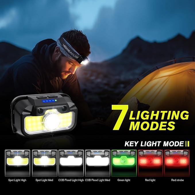 Favorlite 2 Pack Headlamp Rechargeable, 1300 Lumen Lightweight Bright - Image 5