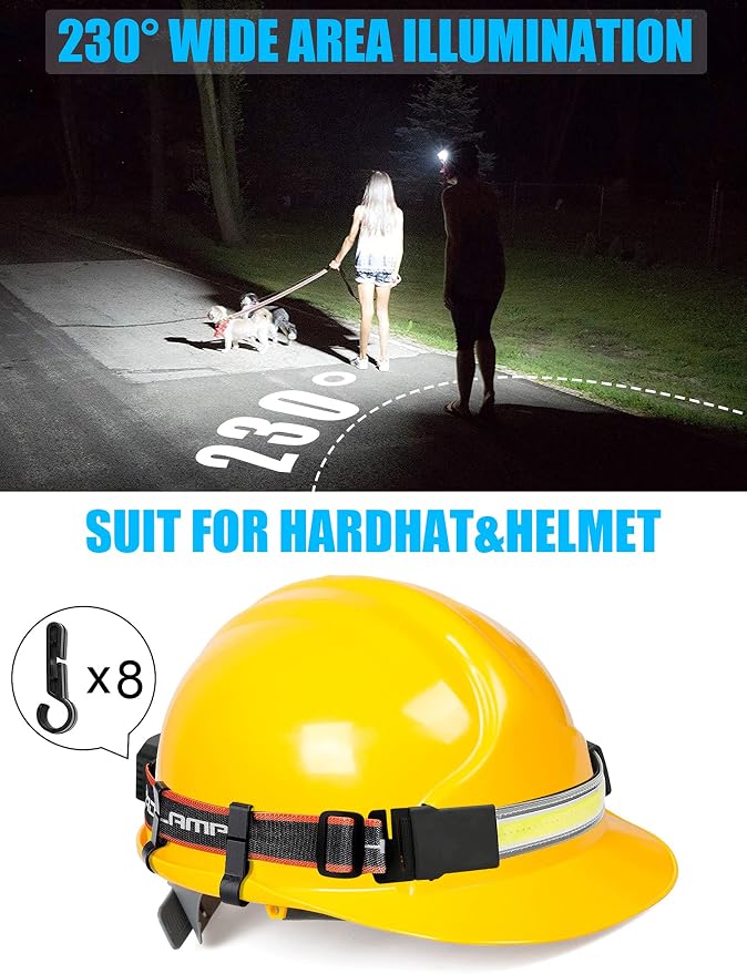 LED Headlamp Flashlight 6Packs, 1000L 230° Broadbeam Headlight, USB - Image 3