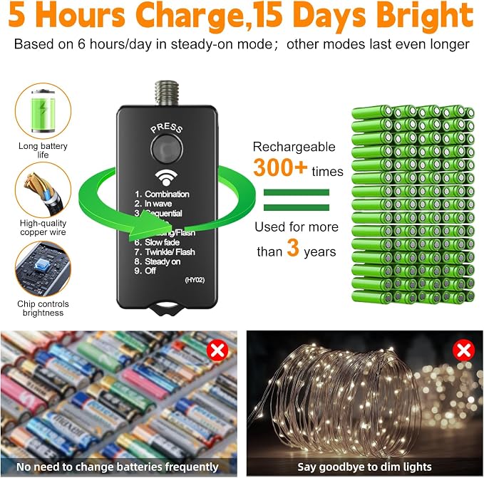 HXWEIYE Rechargeable Fairy Lights - Image 2