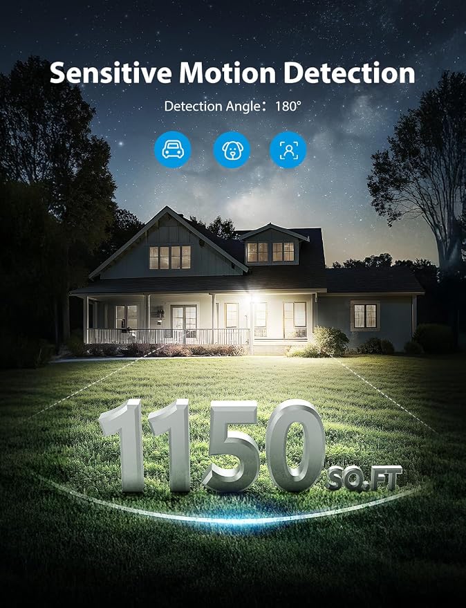 Onforu 32W 2 Head Motion Sensor Outdoor Lights, 3200LM 6500K Hardwired LED - Image 4